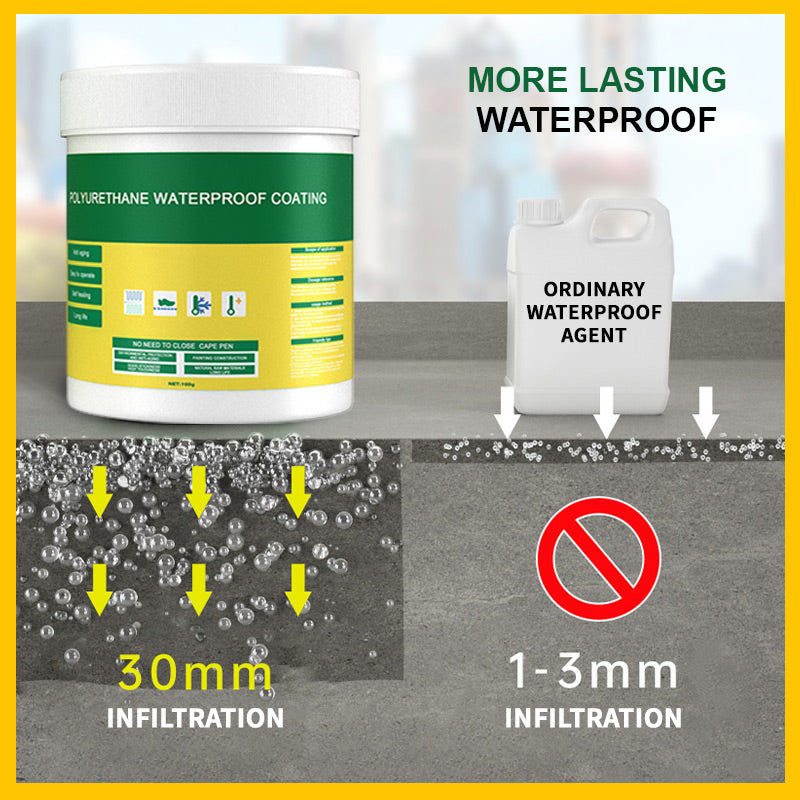 š„Buy 2 Get 1 Freeš„Transparent waterproof glue