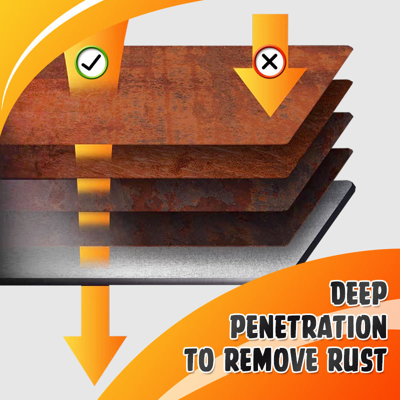 🔥Manufacturer's clearance sale at a loss🔥Rustproof Metal Paint - Rust Remover