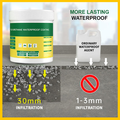 🔥Buy 2 Get 1 Free🔥Transparent waterproof glue