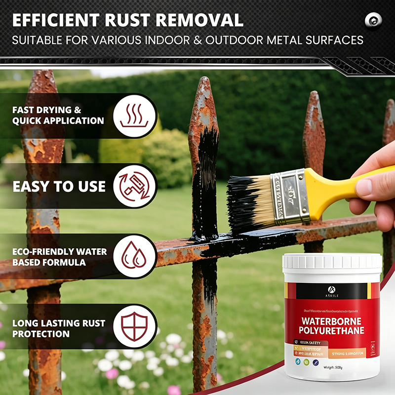 Water-Based Polyurethane Waterproof Coating
